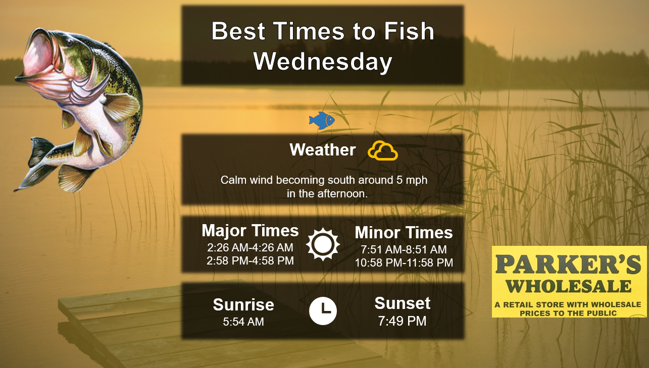Best Times To Fish 5-20-26