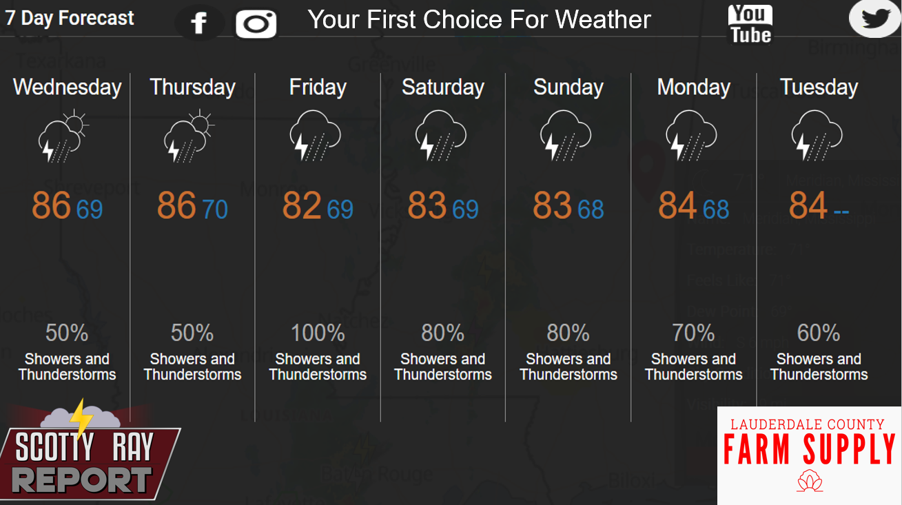 7-Day Forecast 5-20-26