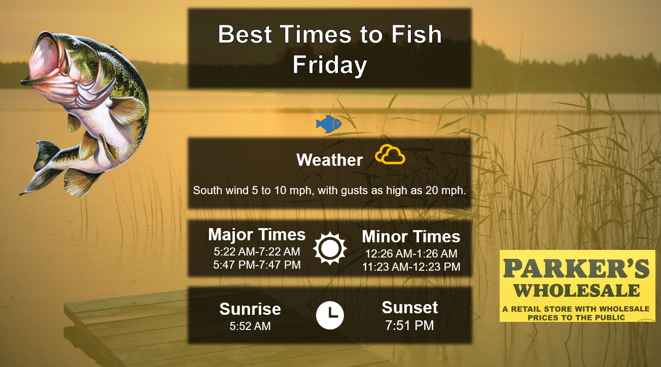 Best Times To Fish 5-22-26