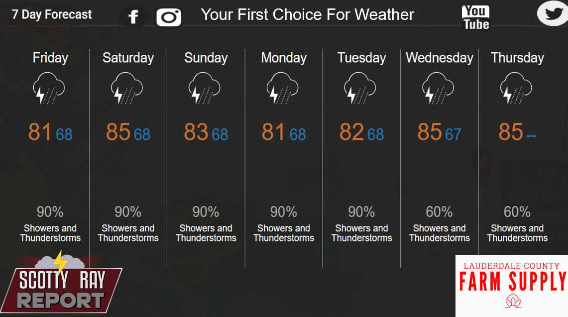 7-Day Forecast 5-22-26