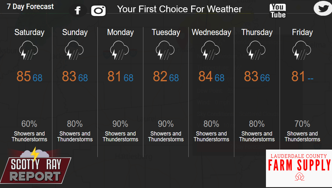 7-Day Forecast 5-23-26