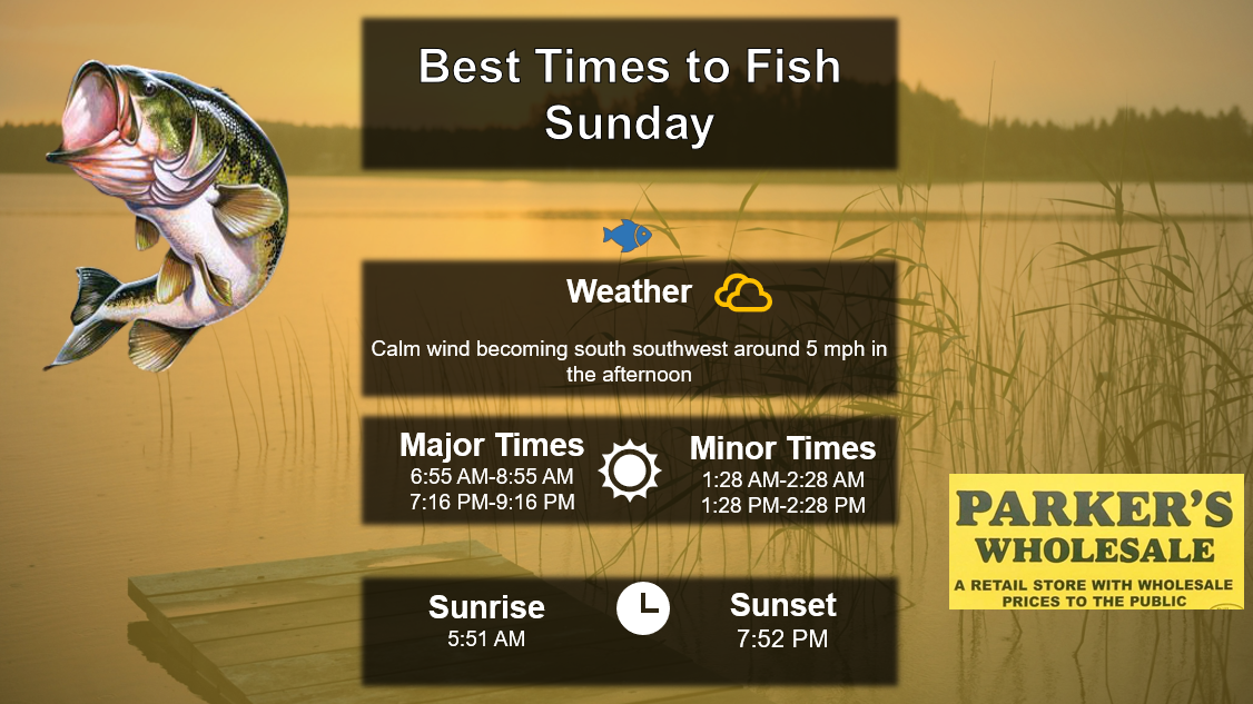 Best Times To Fish 5-24-26