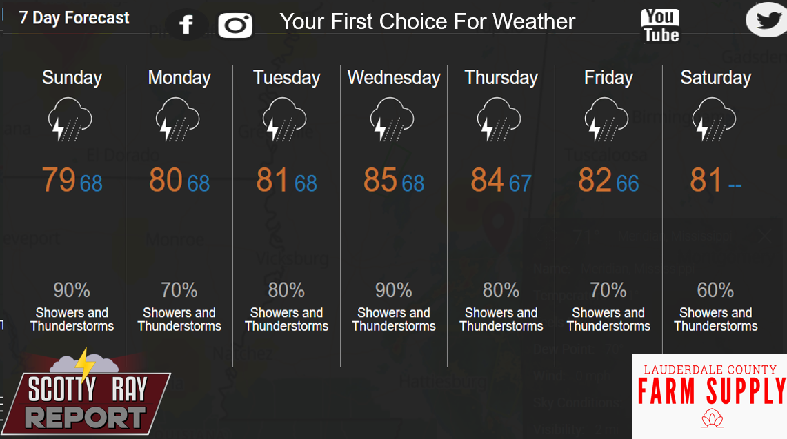 7-Day Forecast 5-24-26