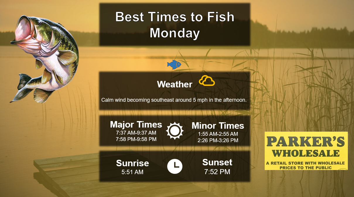 Best Times To Fish 5-25-26