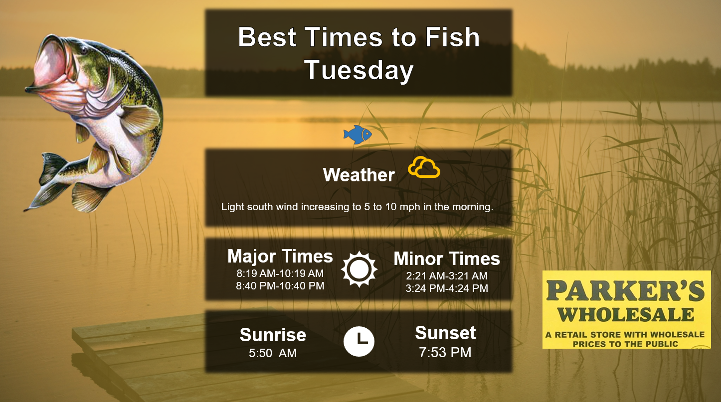 Best Times To Fish 5-26-26