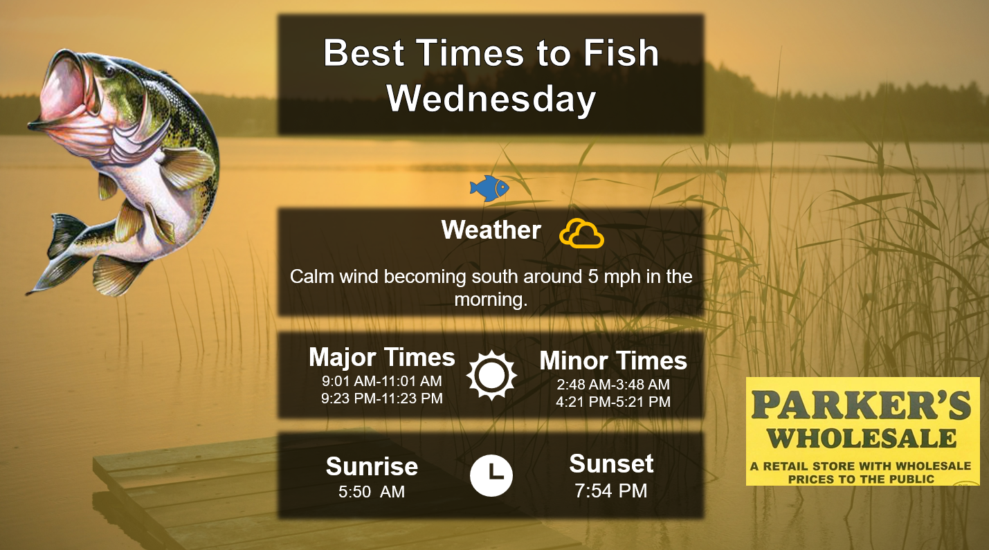 Best Times To Fish 5-27-26