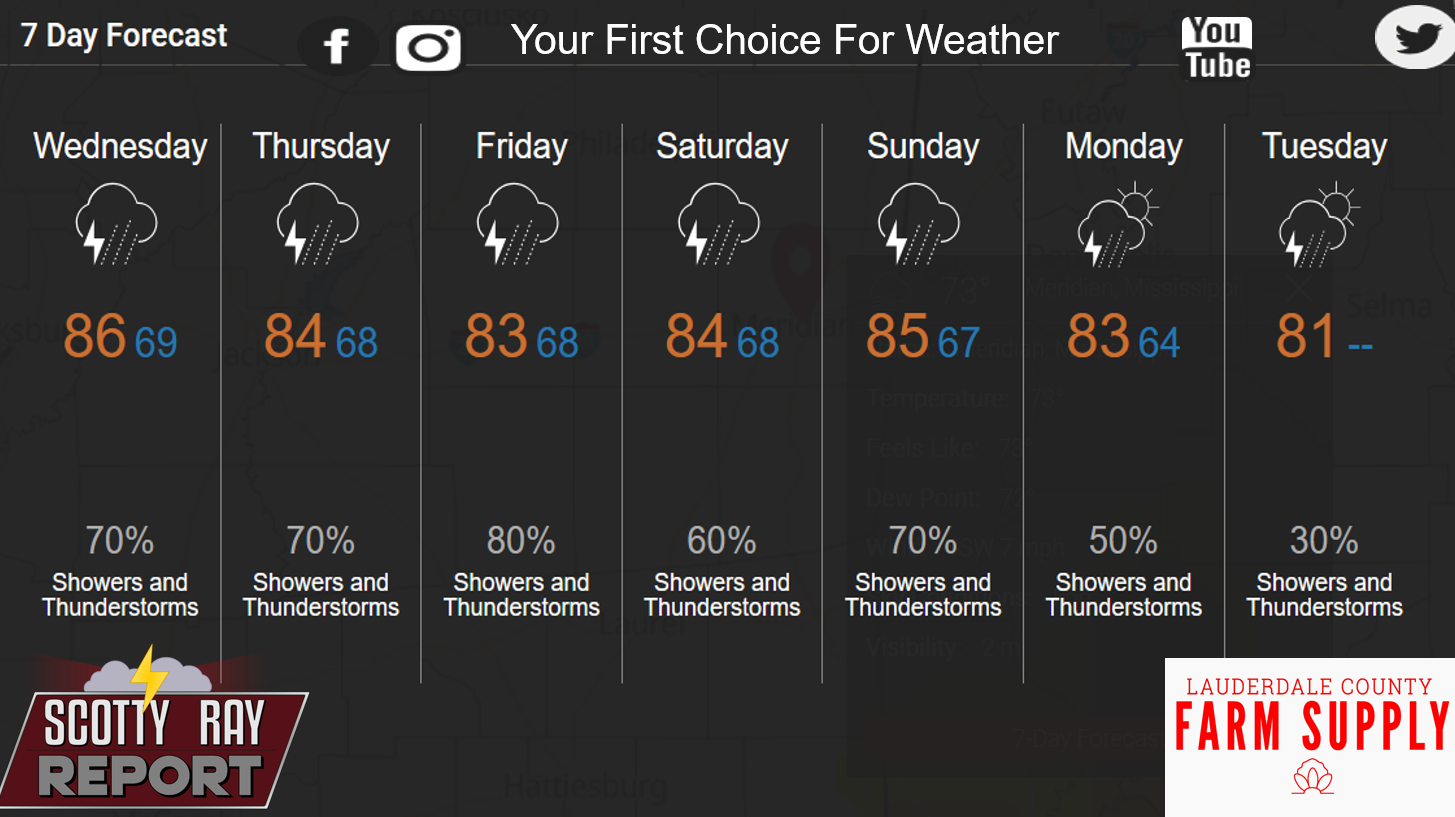7-Day Forecast 5-28-26
