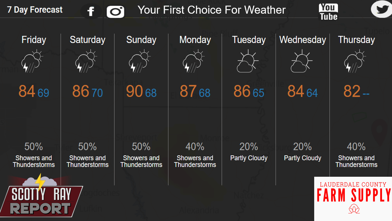 7-Day Forecast 5-29-26