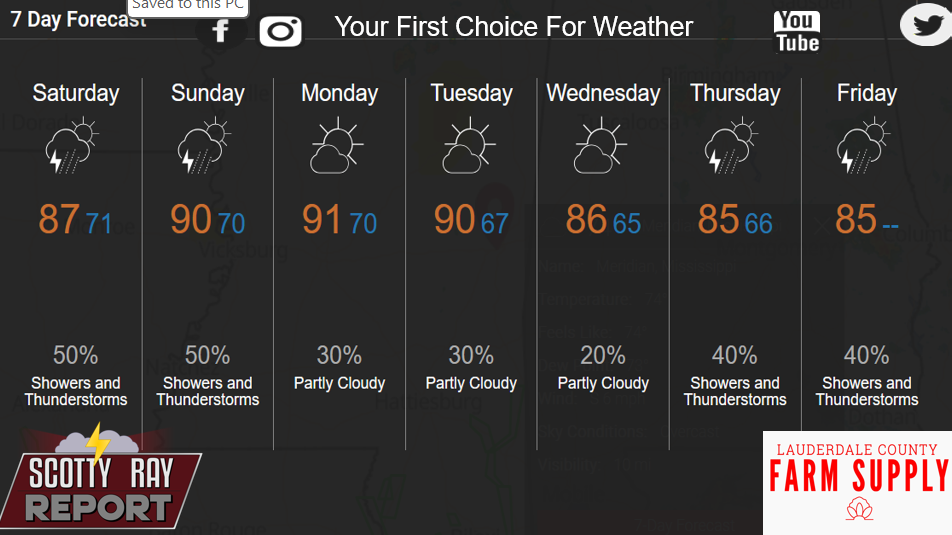 7-Day Forecast 5-30-26