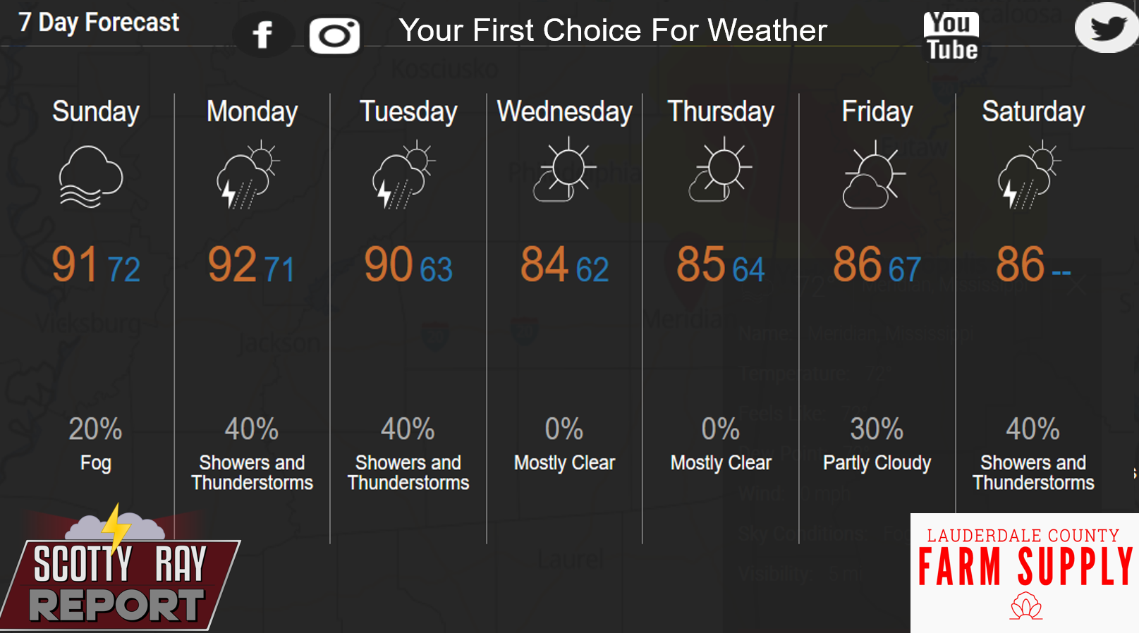 7-Day Forecast 5-31-26