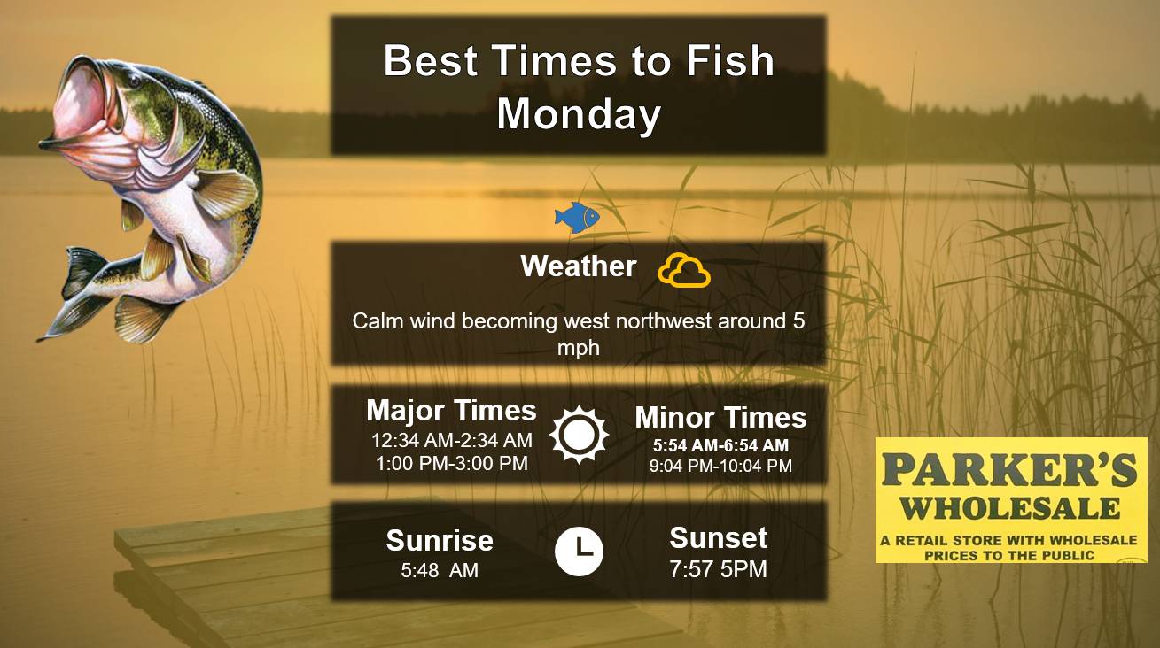 Best Times To Fish 6-1-26