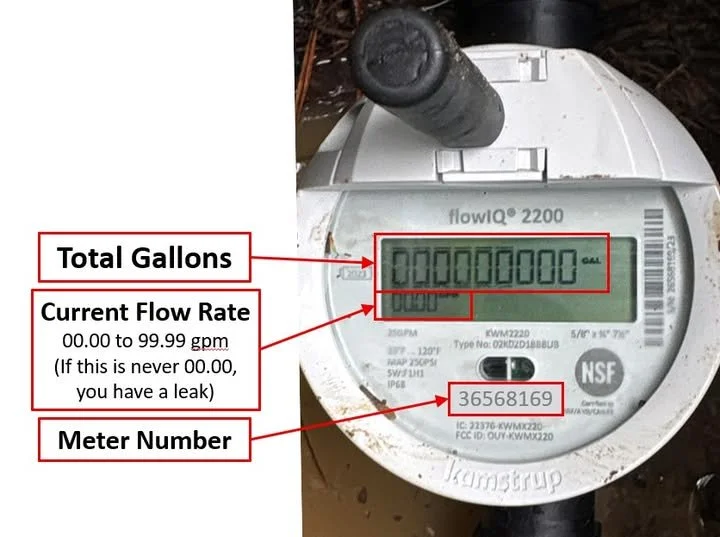 --Meter Upgrades--