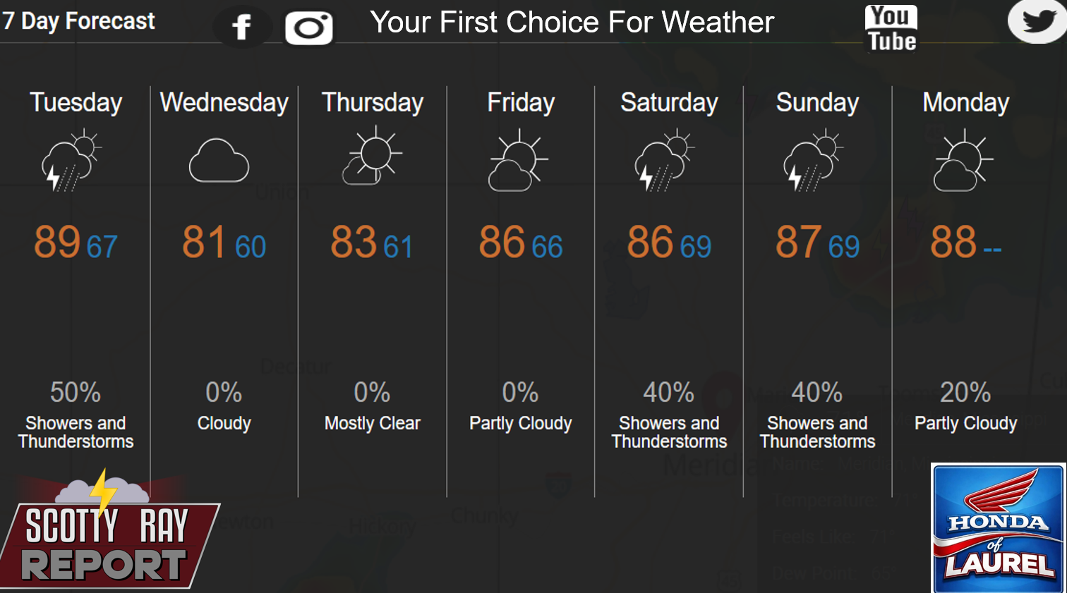 7-Day Forecast 6-2-26