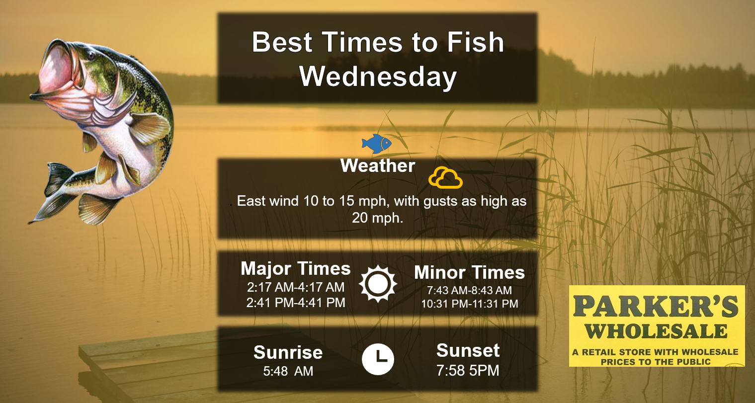 Best Times To Fish 6-3-26