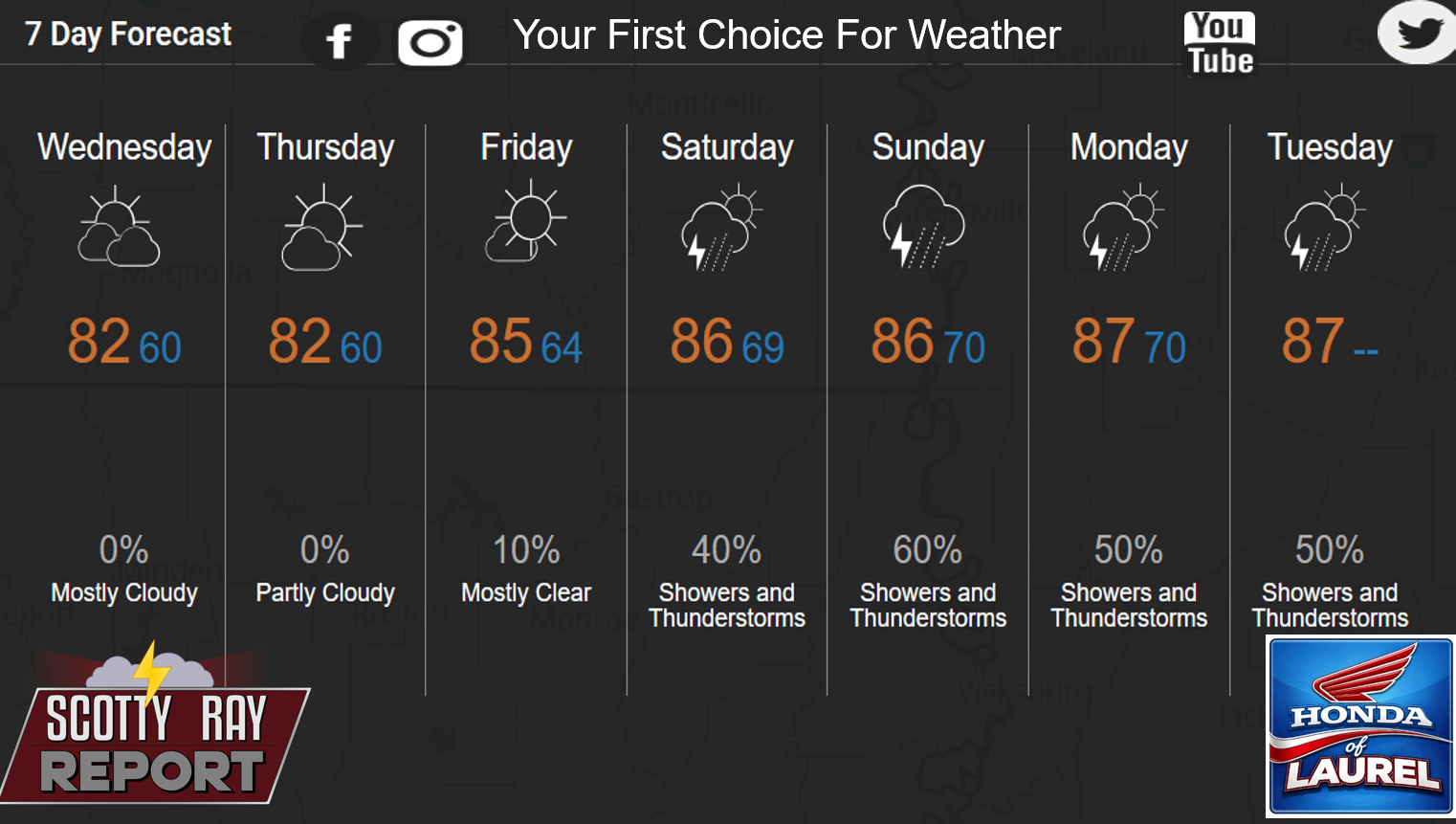 7-Day Forecast 6-3-26