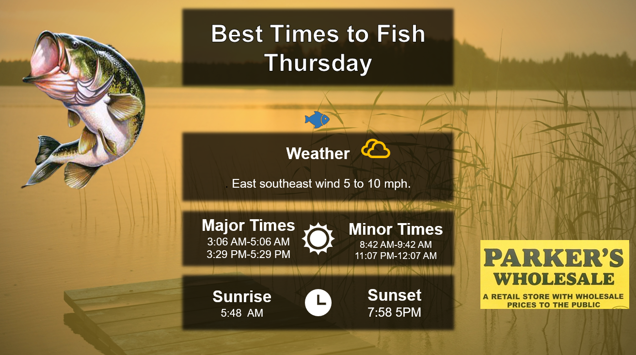 Best times To Fish 6-4-26