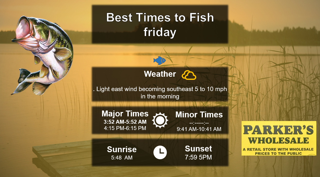 Best Times To Fish 6-5-26