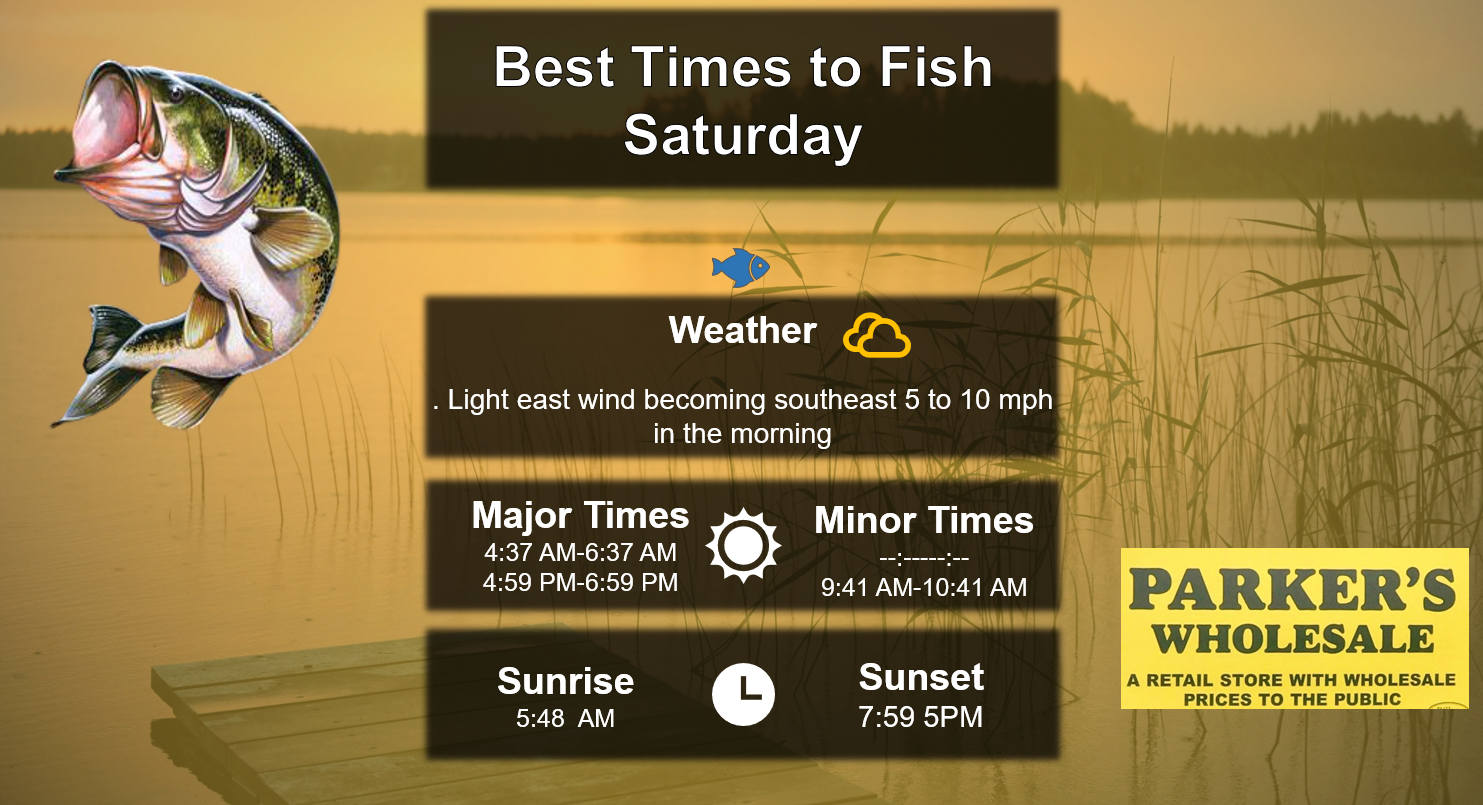 Best Times To Fish 6-6-26