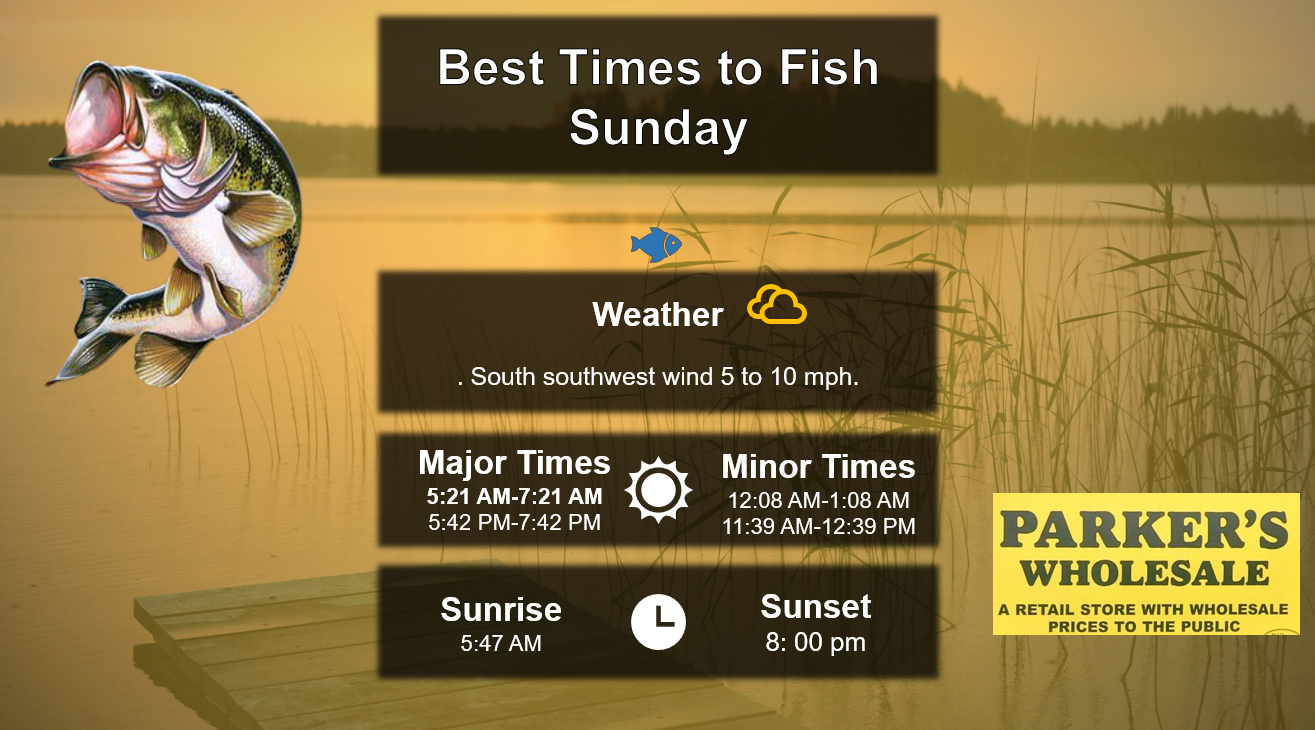 Best Times To Fish 6-7-26