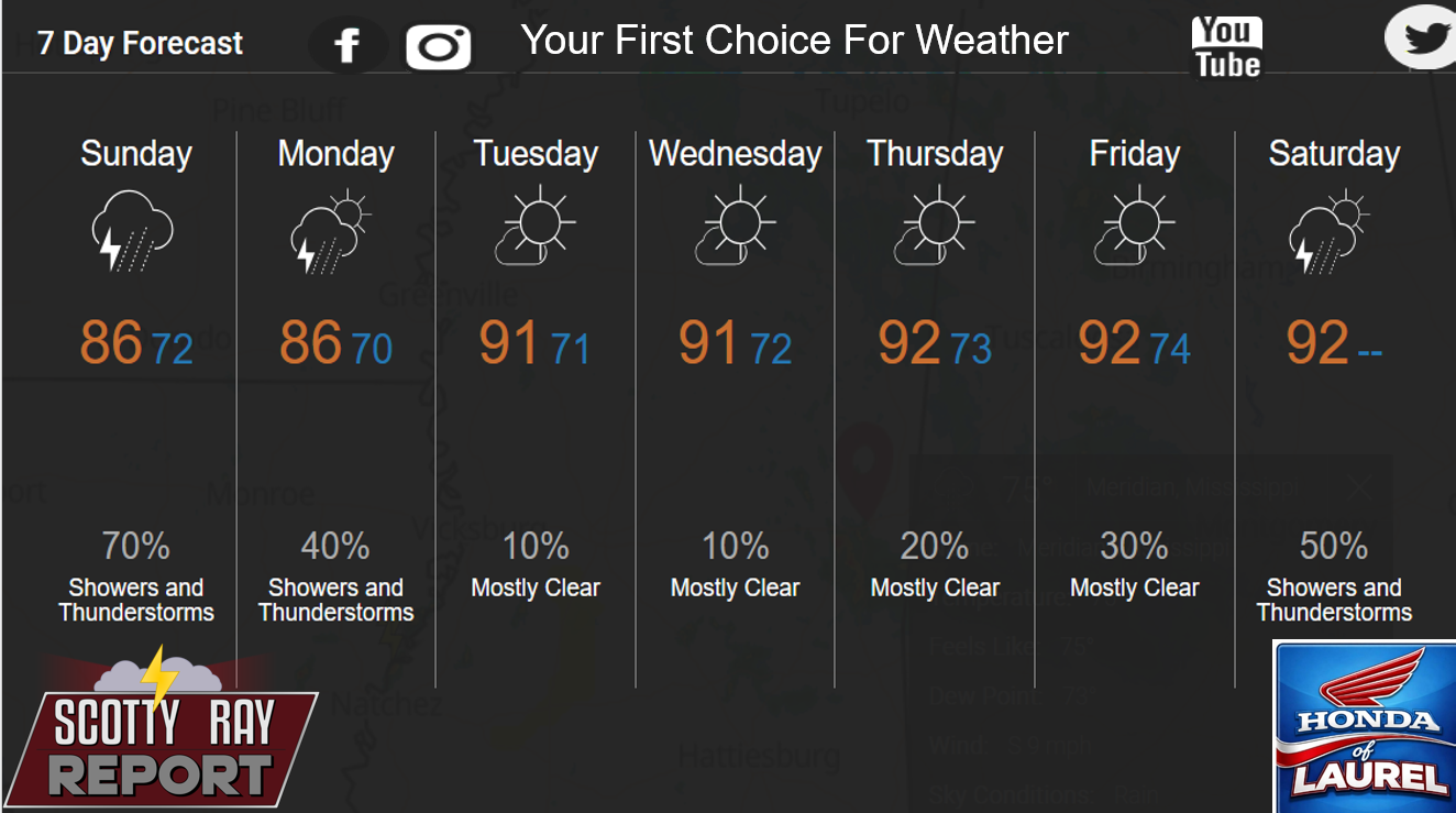 7-Day Forecast 6-7-26