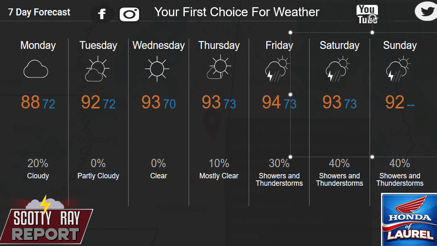 7-Day Forecast 6-8-26