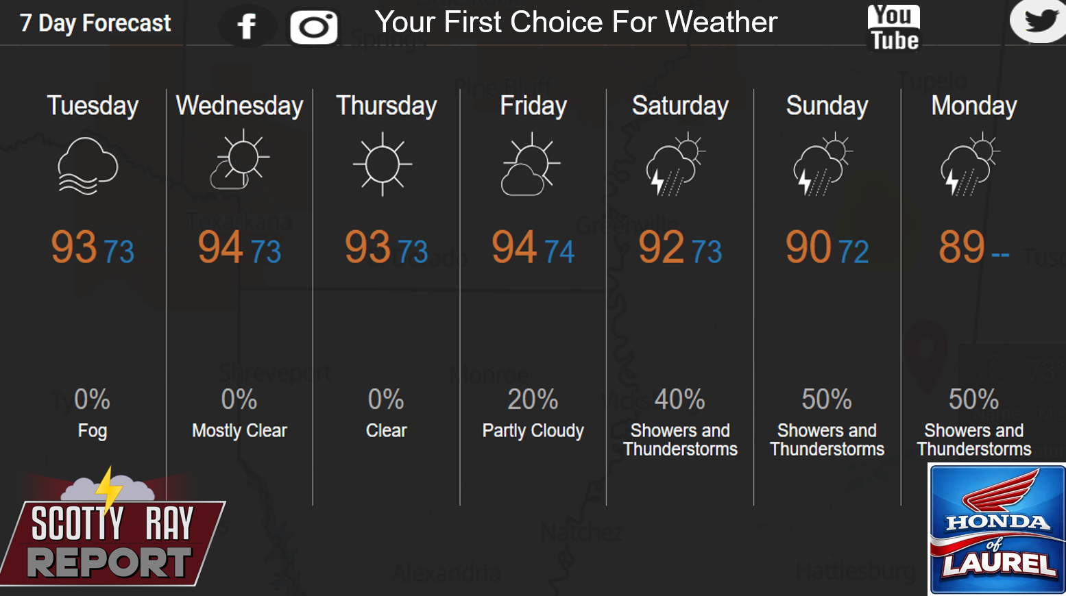 7-Day Forecast 6-9-26