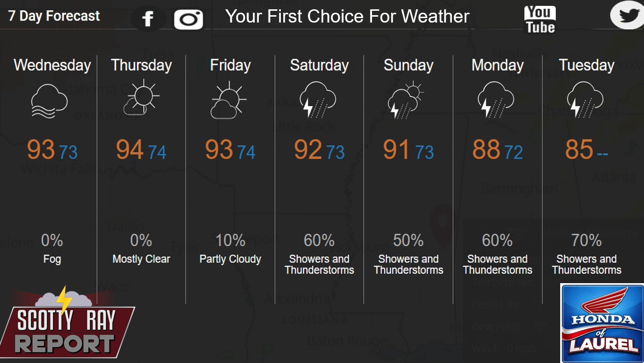 7-Day Forecast 6-10-26