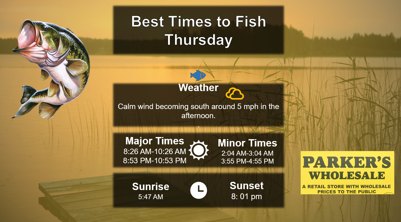 Best Times To Fish 6-11-26