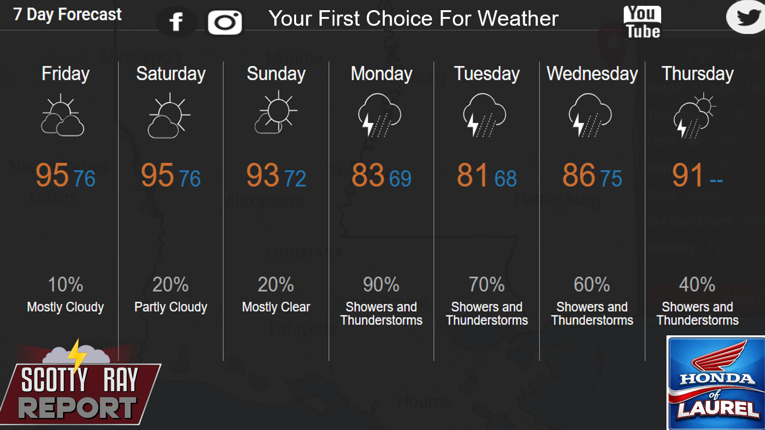 7-Day Forecast 6-12-26