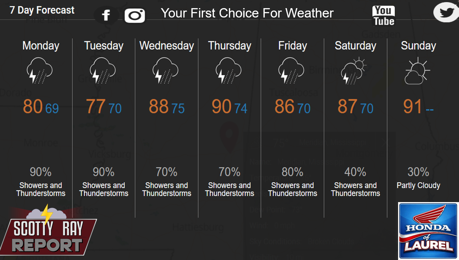 7-Day Forecast 6-15-26