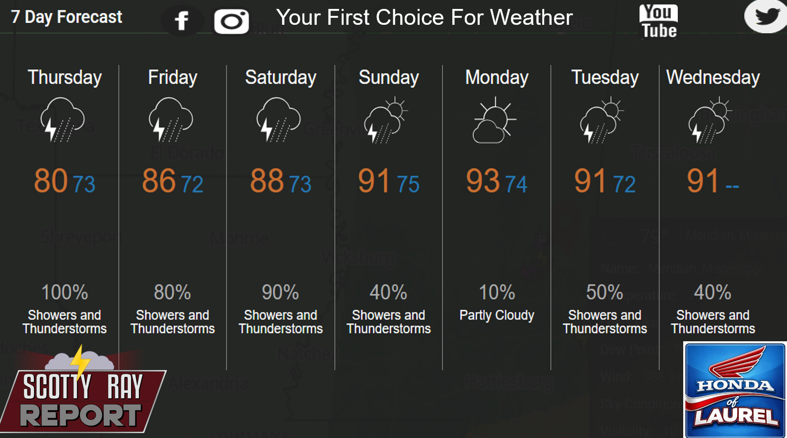 7-Day Forecast 6-18-26