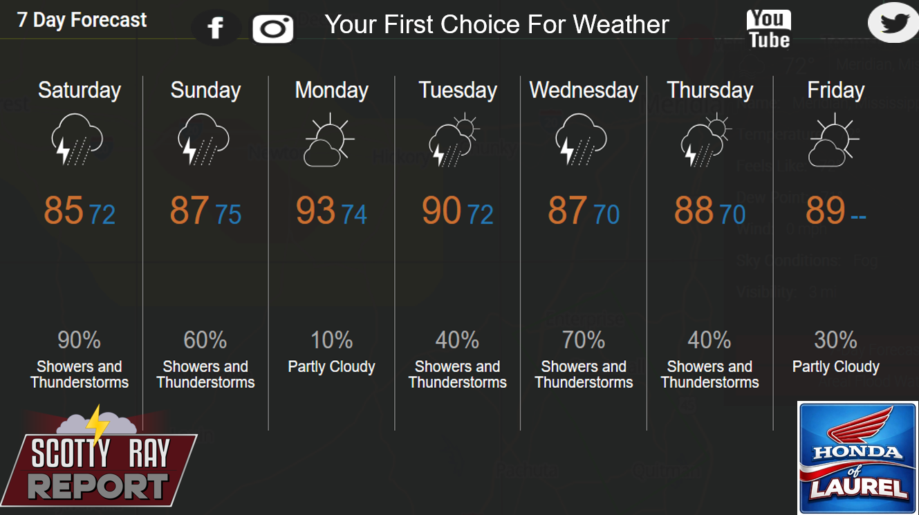 7-Day Forecast 6-20-26