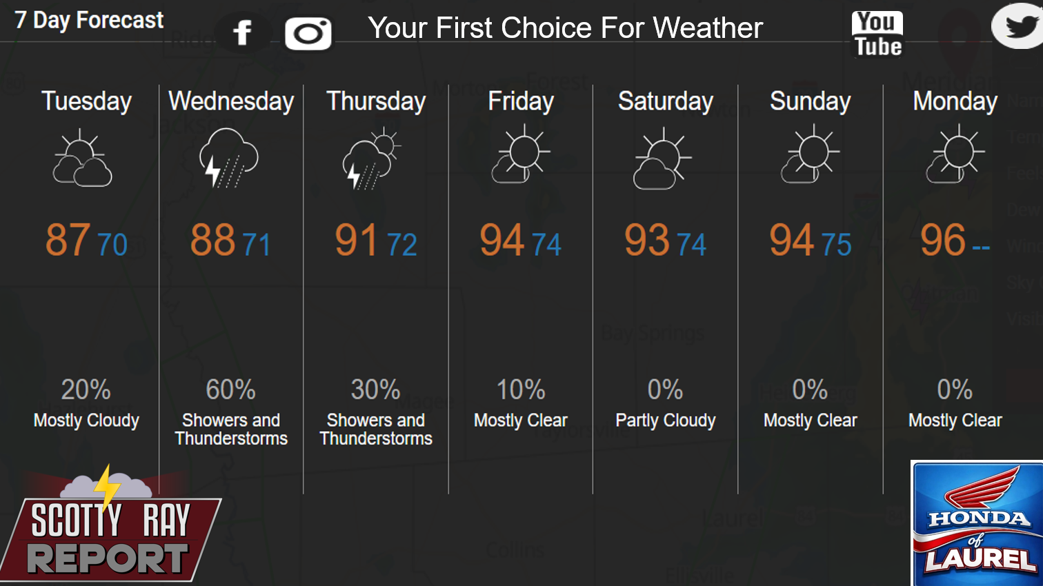7-Day Forecast 6-23-26