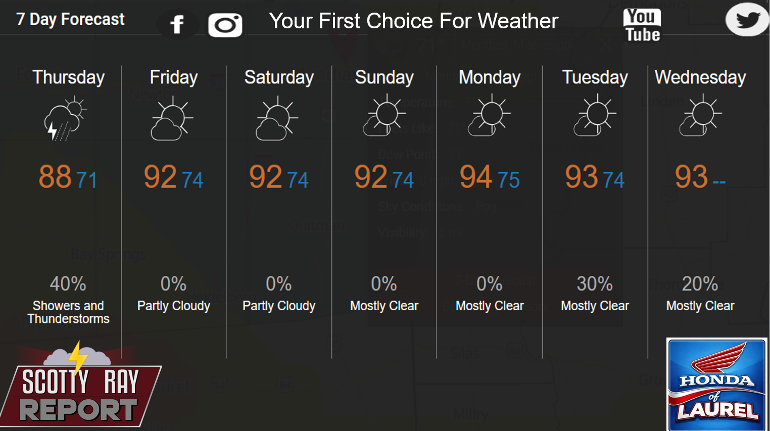7-Day Forecast 6-25-26