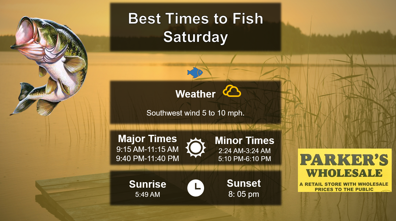Best Times To Fish 6-27-26