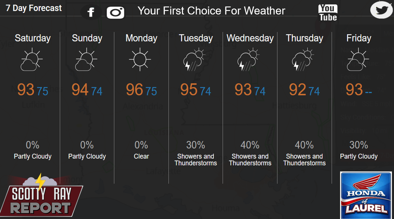 7-Day Forecast 6-27-26
