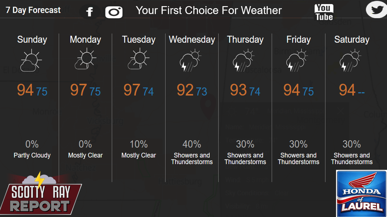 7-Day Forecast 6-28-26