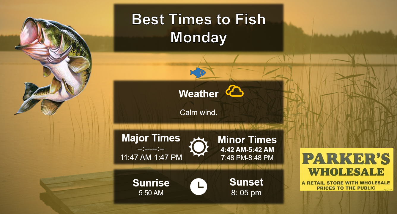 Best Times To Fish 6-29-26