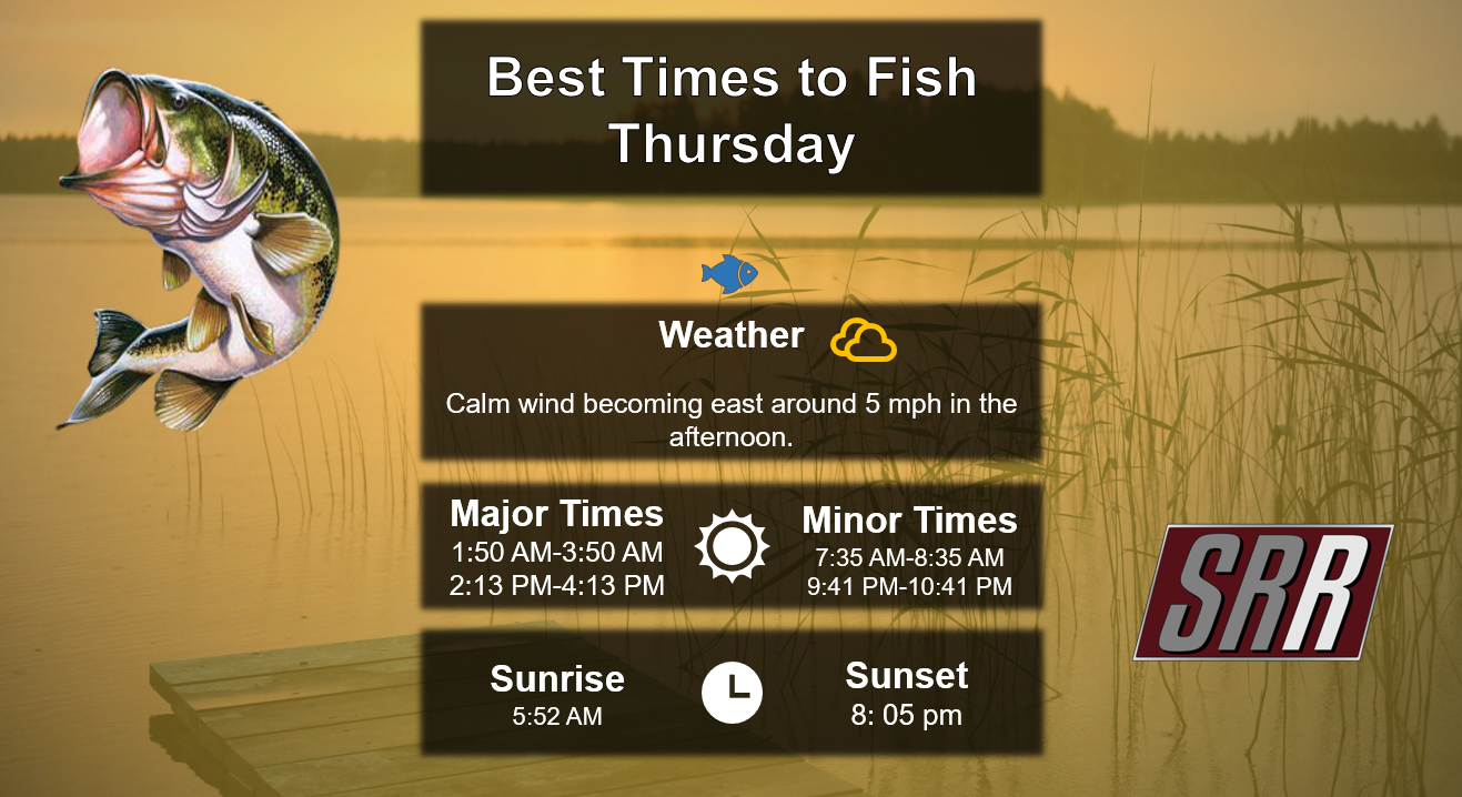 Best times To Fish 7-2-26