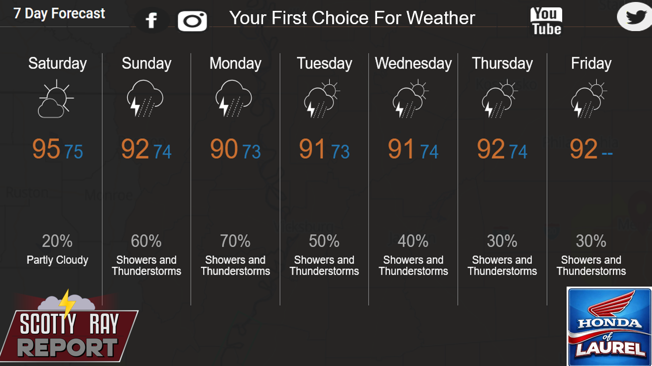 7-Day Forecast 7-4-26