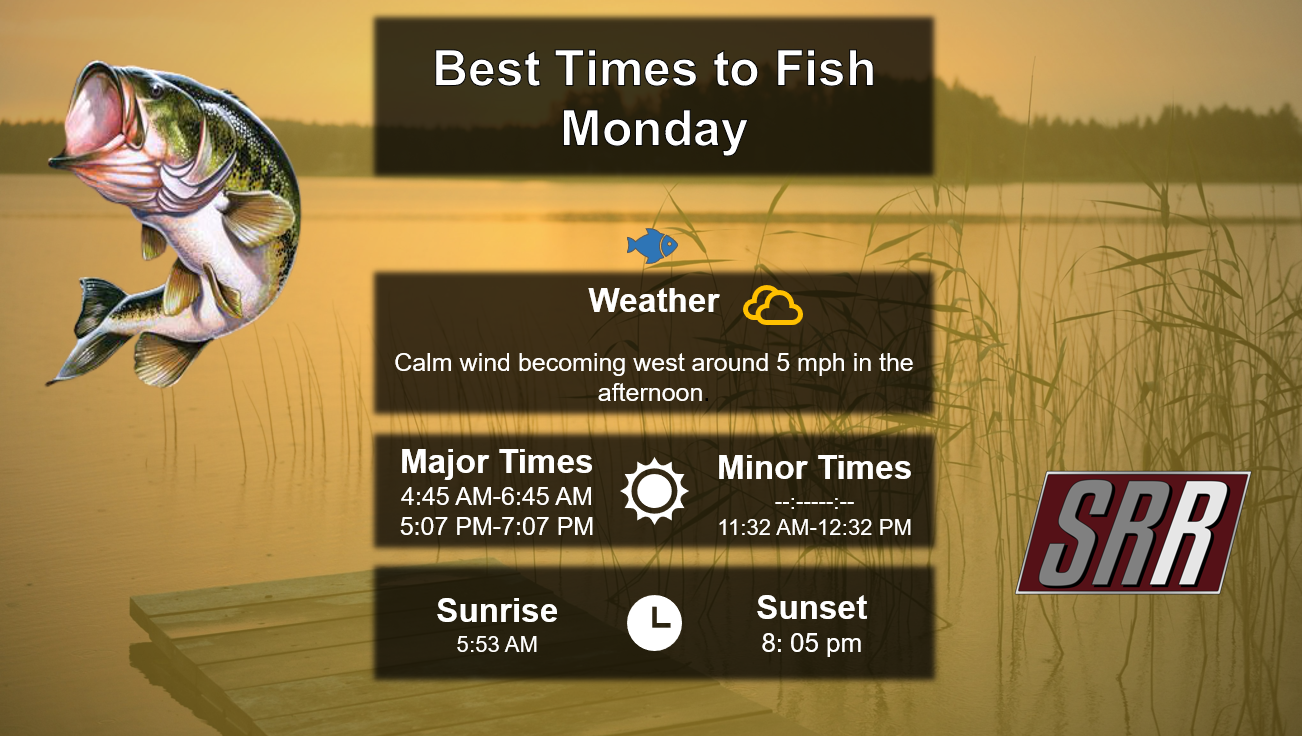 Best Times To Fish 7-6-26