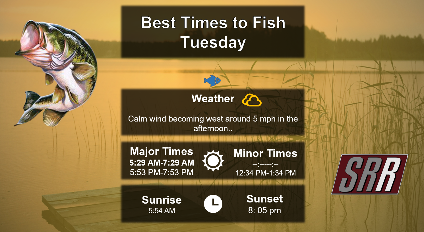 Best times To Fish 7-7-26