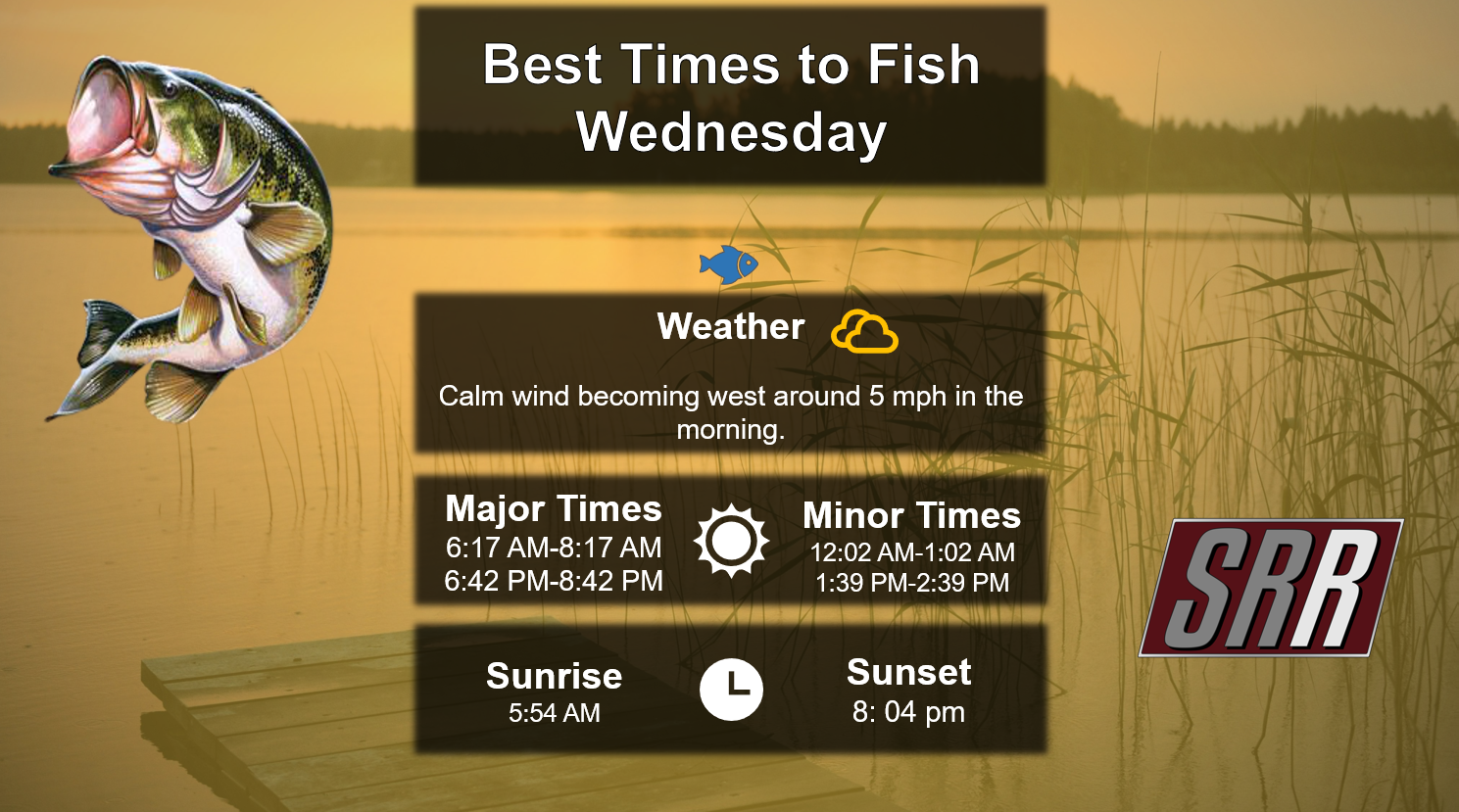 Best times To Fish 7-8-26