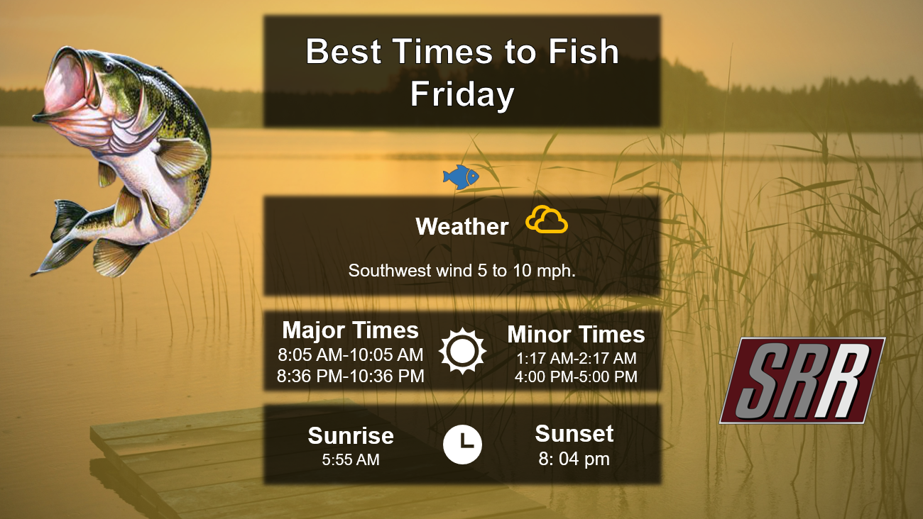Best times To Fish 7-10-26