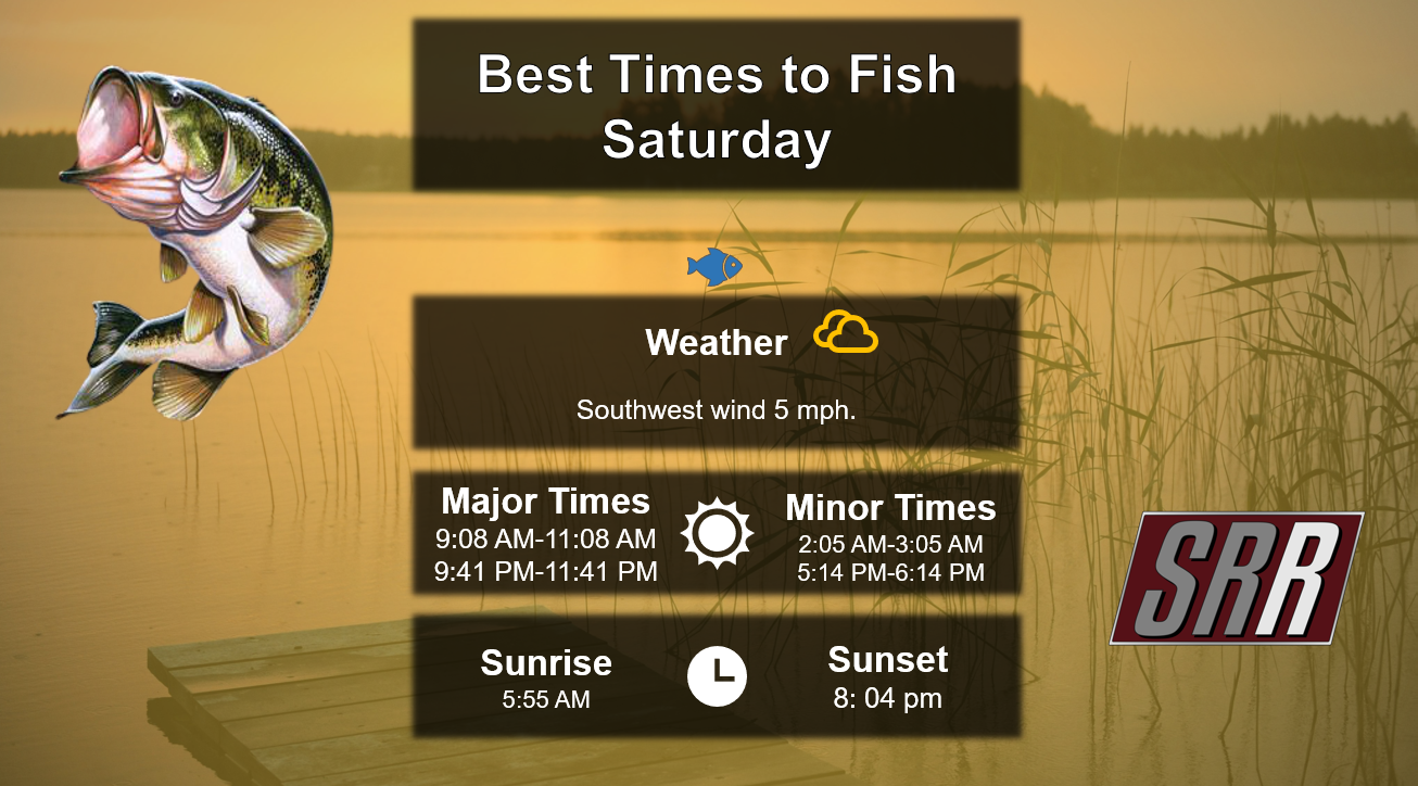 Best times To Fish 7-11-26