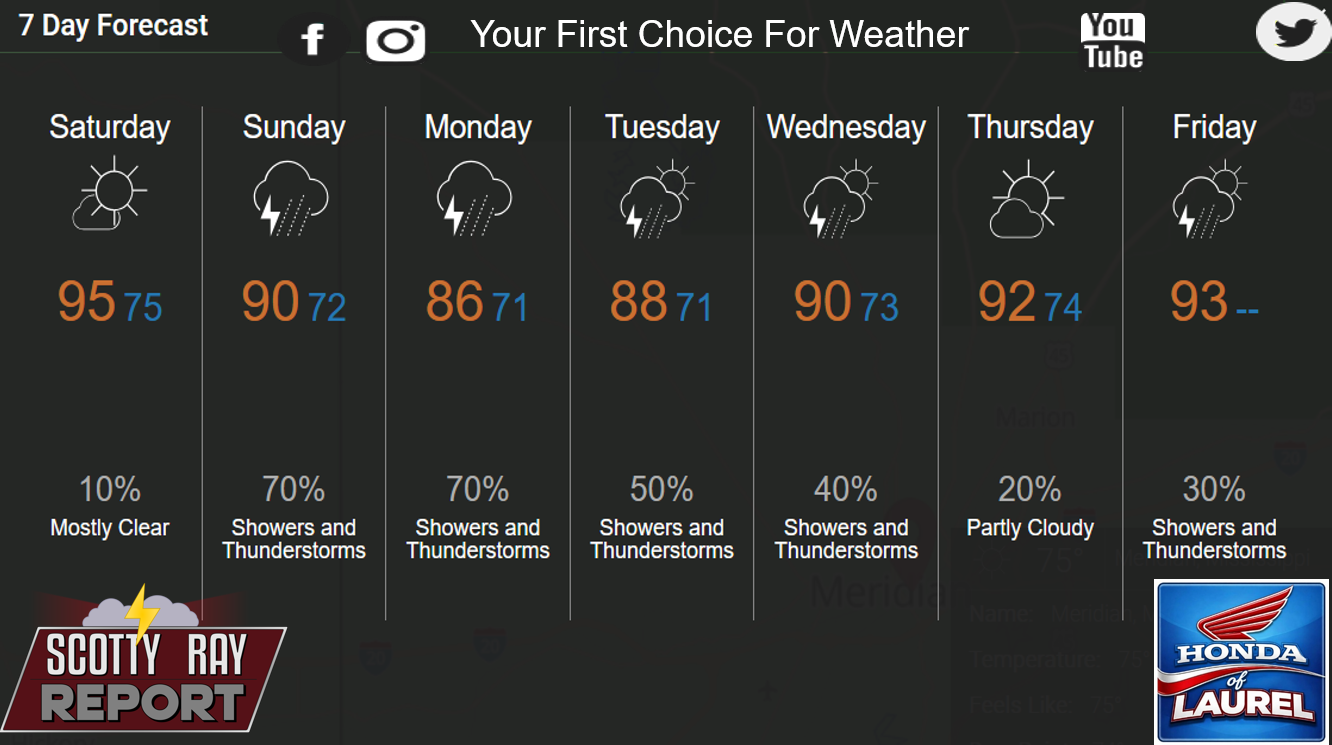 7-Day Forecast 7-11-26