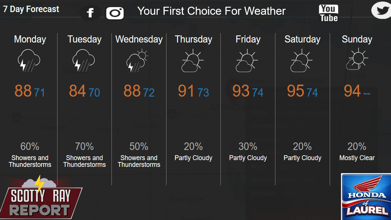 7-Day Forecast 7-13-26