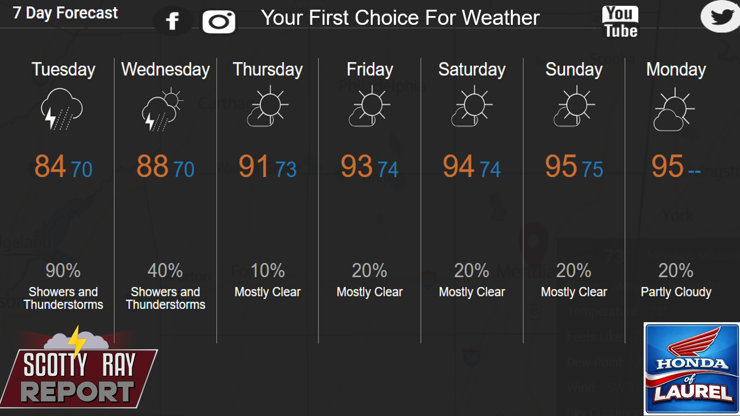 7-Day Forecast 7-14-26
