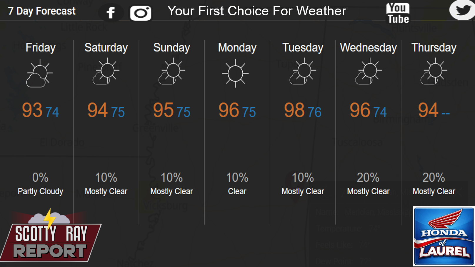 7-Day Forecast
