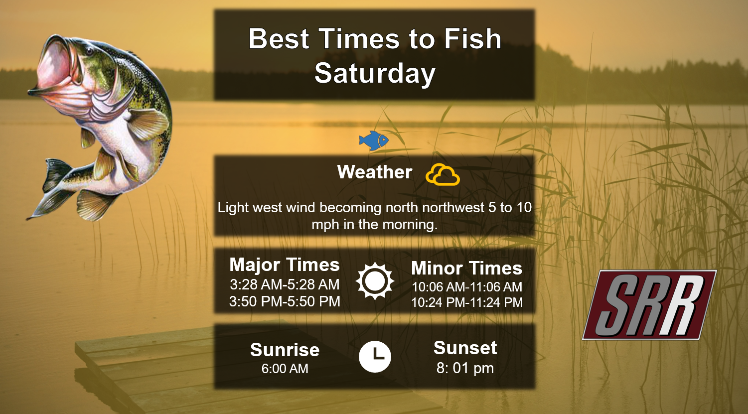 Best Times To Fish 7-18-26